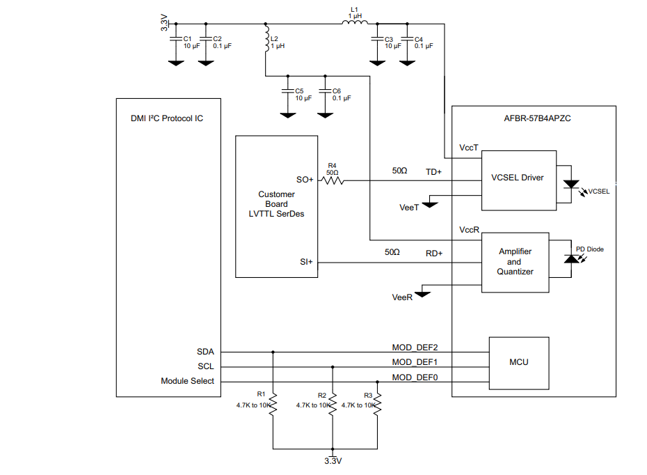 Schéma du circuit d'application - Broadcom Émetteur-récepteur SFP Duplex LC AFBR-57B4APZC